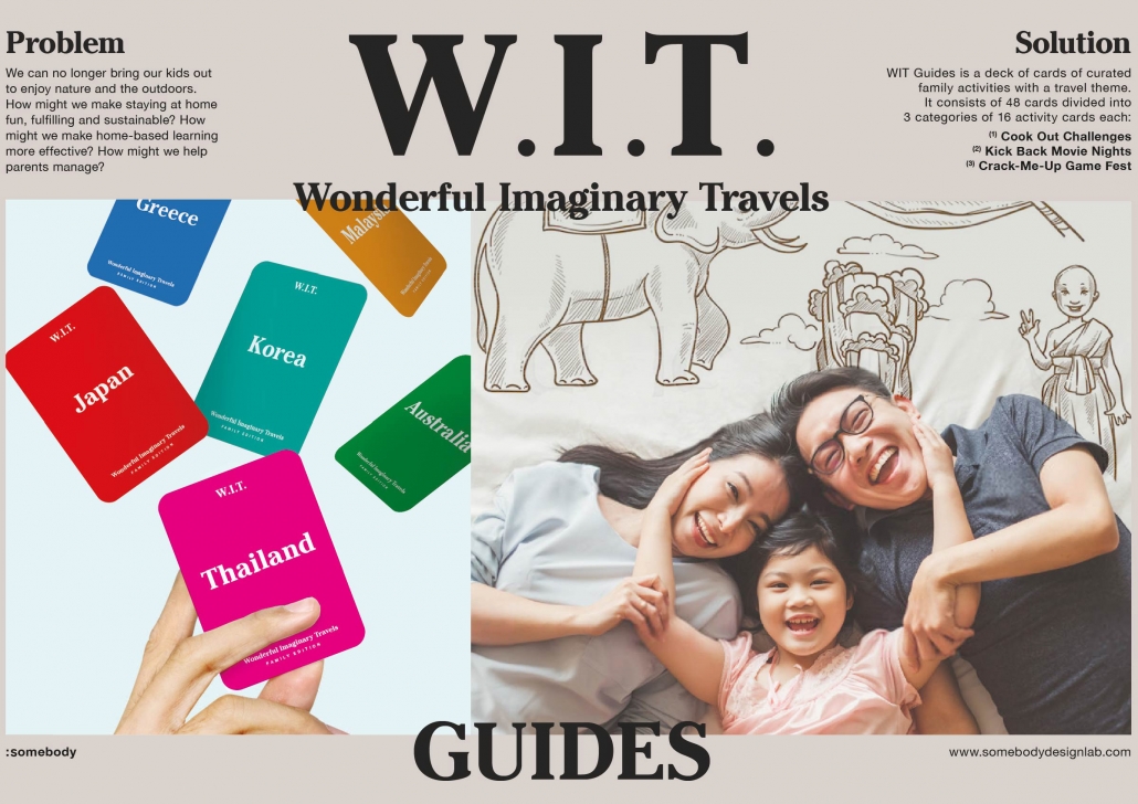 200422-WIT-ProposalSlides